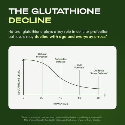 Liposomal Glutathione Complex | Antioxidant & Cellular Health Support